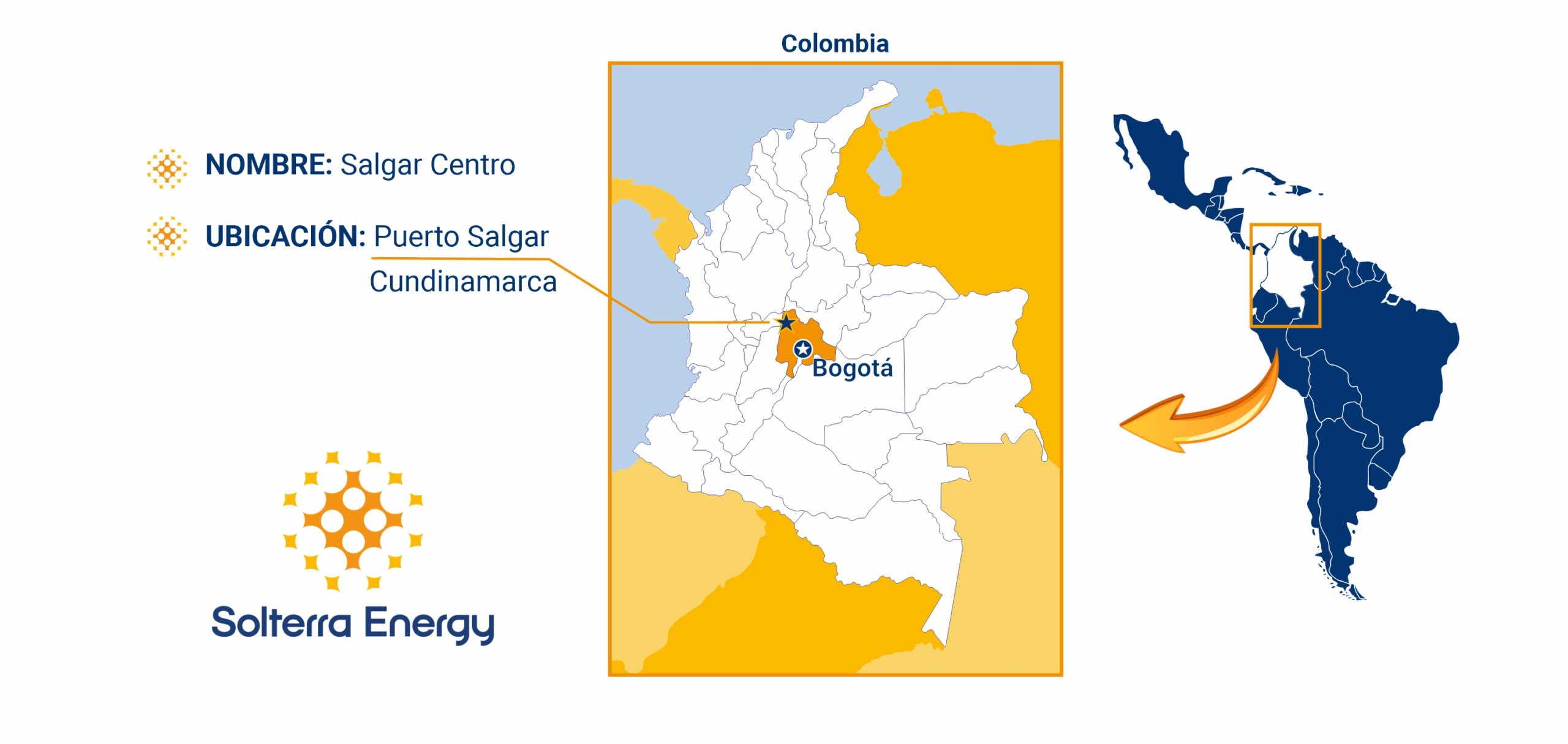 Mapa Ubicación proyecto Salgar Colombia