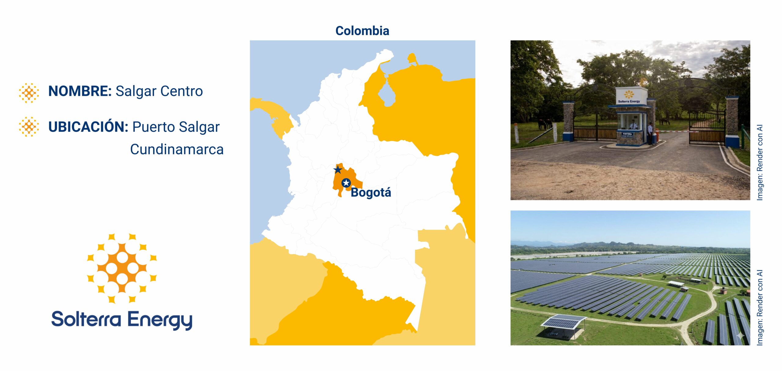 Mapa ilustrativo de locacion de proyecto Solterra